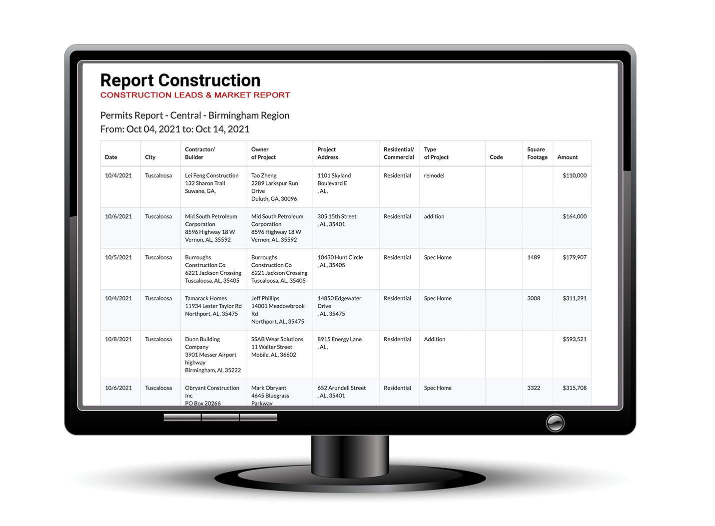 We Generate Leads <br>that Lead to Sales